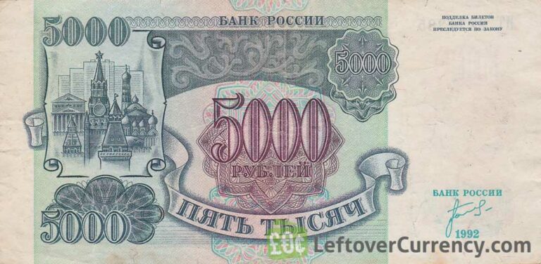 Russian Rubles Banknote Exchange Yours For Cash Today