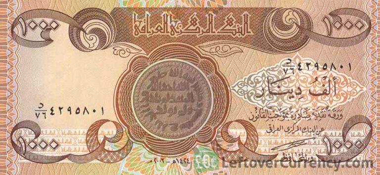 Current Iraqi Dinar Banknotes Exchange Yours Now