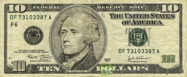 Previous Series US Dollar Banknotes - Exchange Yours Now