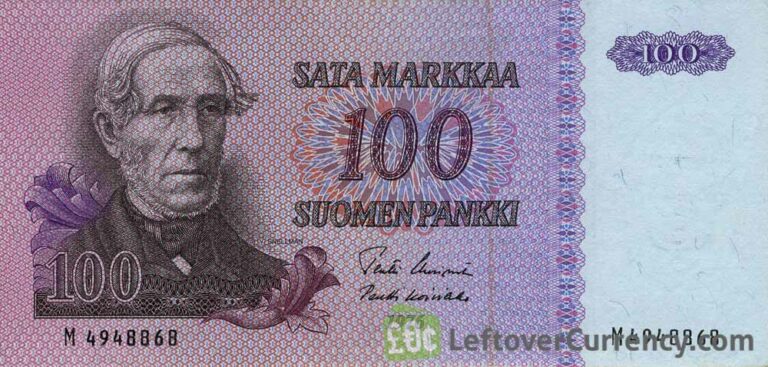 100 Finnish Markkaa (Juhana Vihelm Snellman) - Exchange Yours