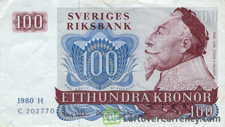 1000 sweden currency to usd