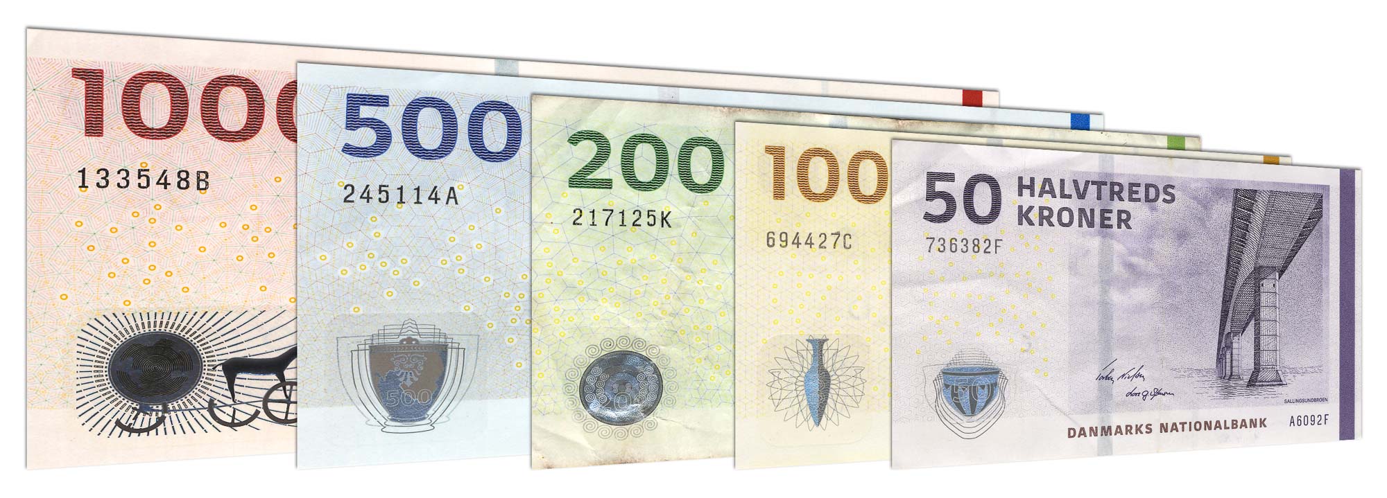 Exchange Danish Kroner In 3 Easy Steps Leftover Currency