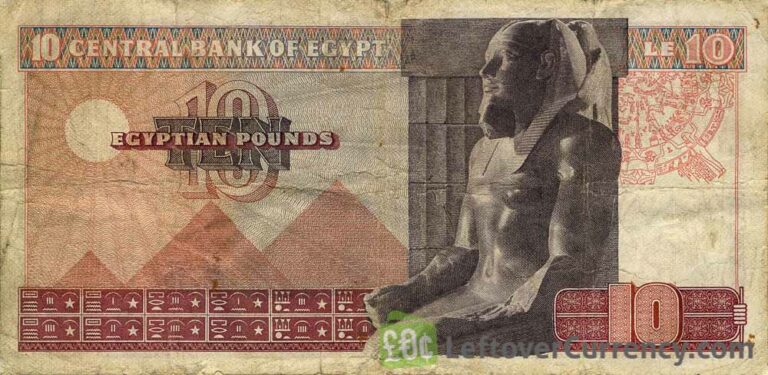 Five Egyptian Pounds The story of George Said by Helen Said