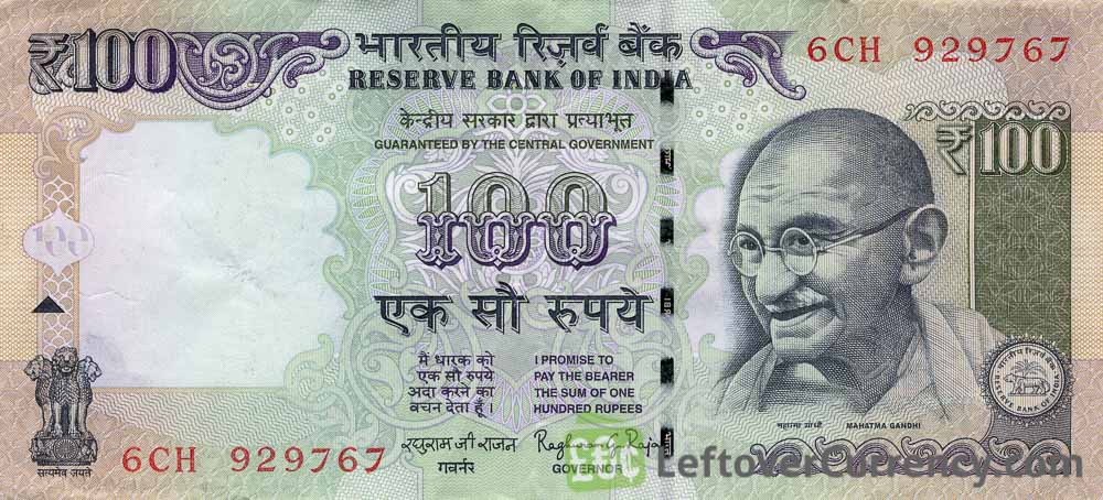 all currency in indian rupees