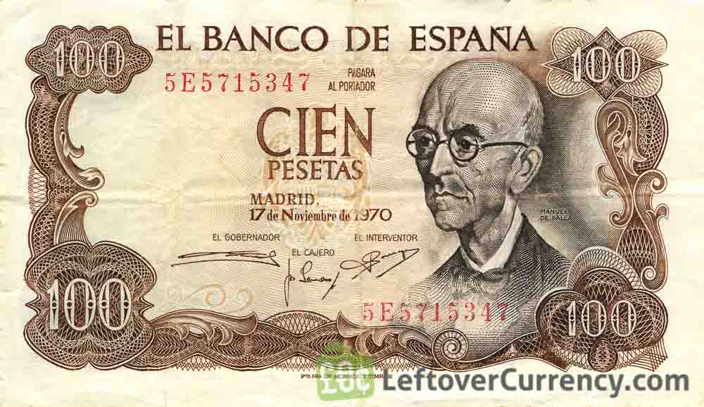 Spain 100 Pesetas Banknote (Manuel De Falla) and Zambia Colorful