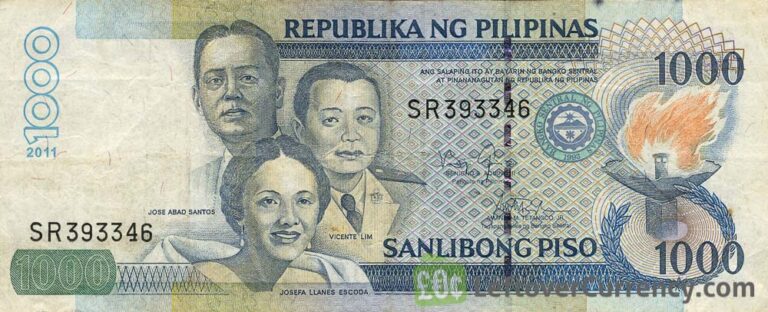 100 Philippine Peso To Myr / 2013 Release 2012 PHILIPPINES 100 peso