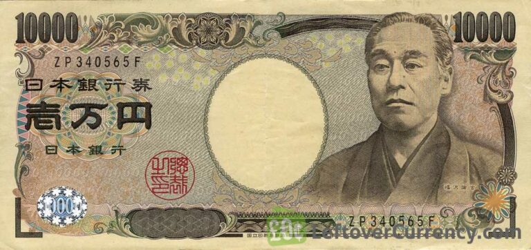 current Japanese Yen banknotes - Exchange yours now