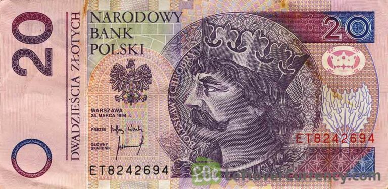 currency converter pound to polish zloty
