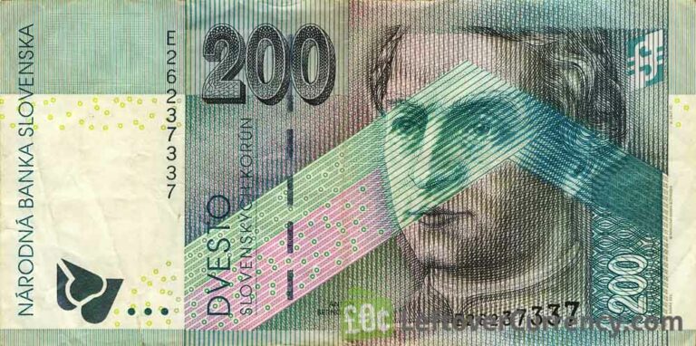 slovak-koruna-banknotes-exchange-yours-now