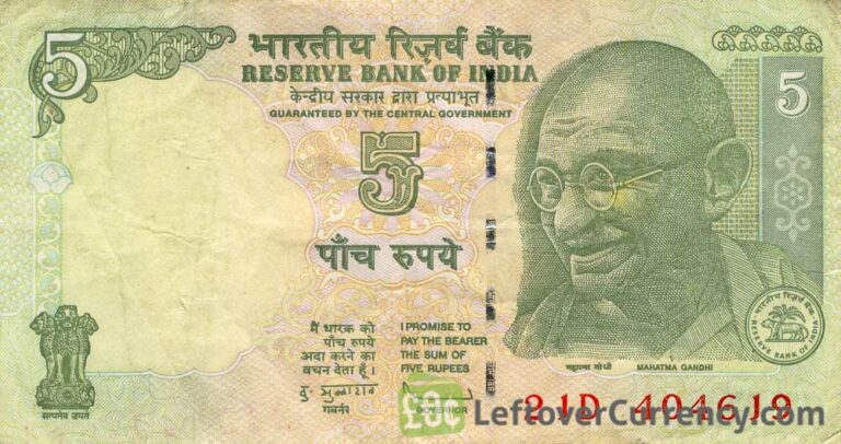 5 bes manat in indian rupees