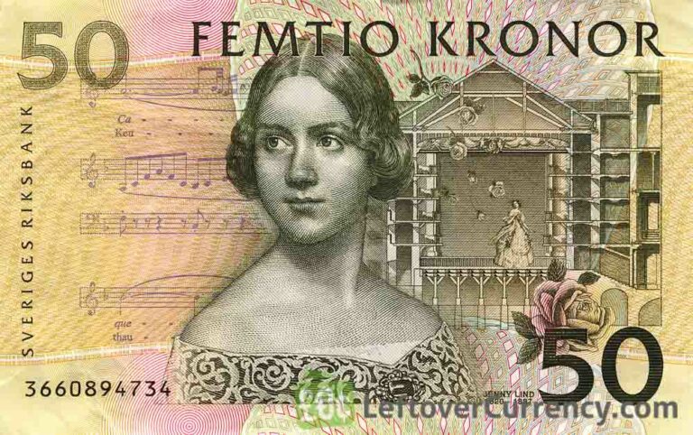 500 swedish krona to dollars