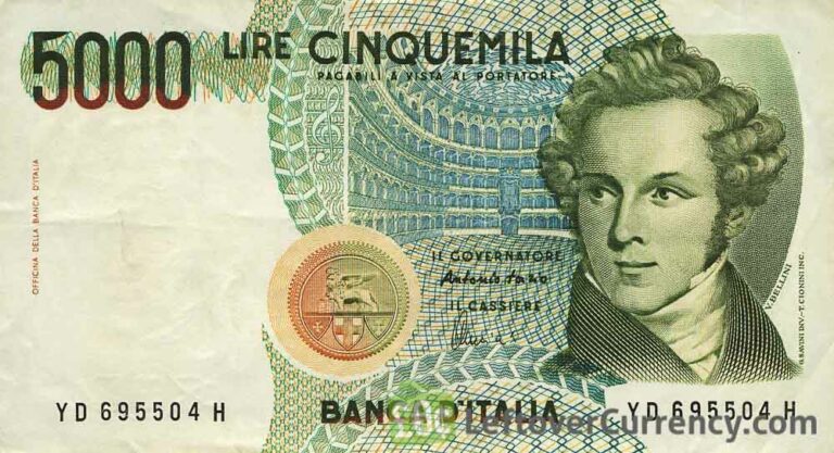 italian lira crypto