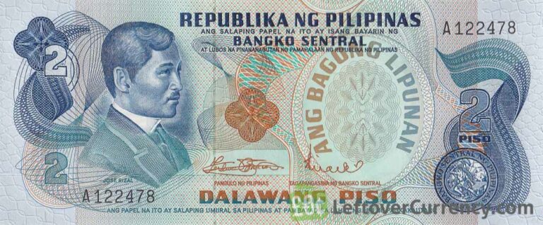 2000 in philippine pesos