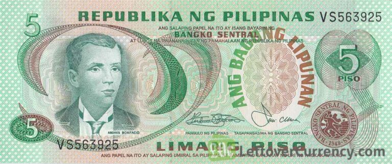 20 000 philippine pesos to australian dollars