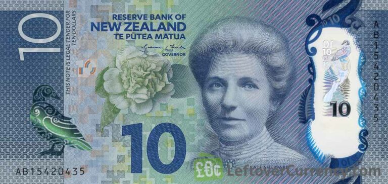 Current New Zealand Dollar Banknotes - Exchange Yours Now