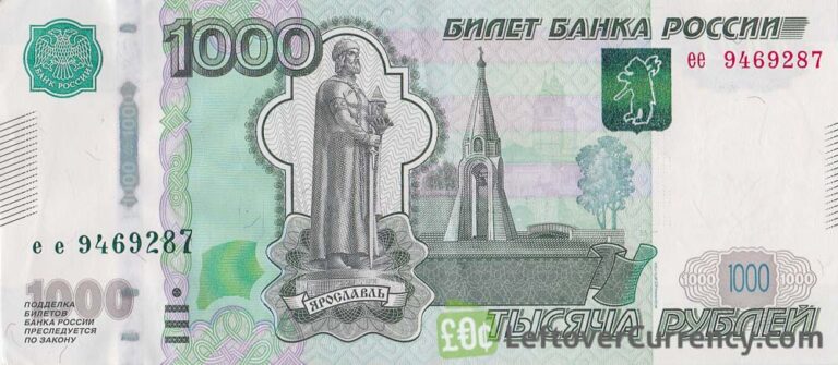 Current Russian Ruble Banknotes Exchange Yours Now