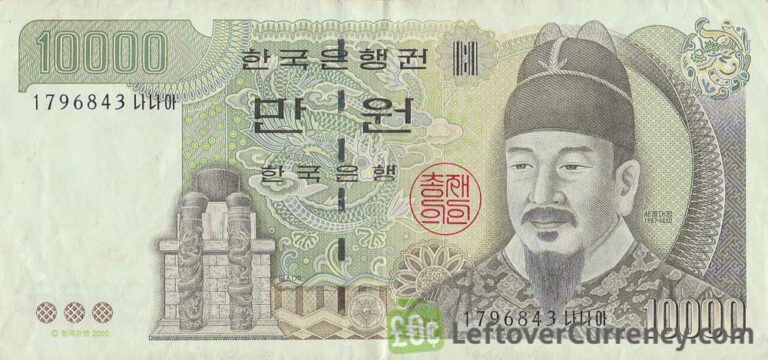 Exchange South Korean Won in 3 easy steps - Leftover Currency