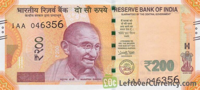 current Indian Rupee banknotes - Exchange yours now