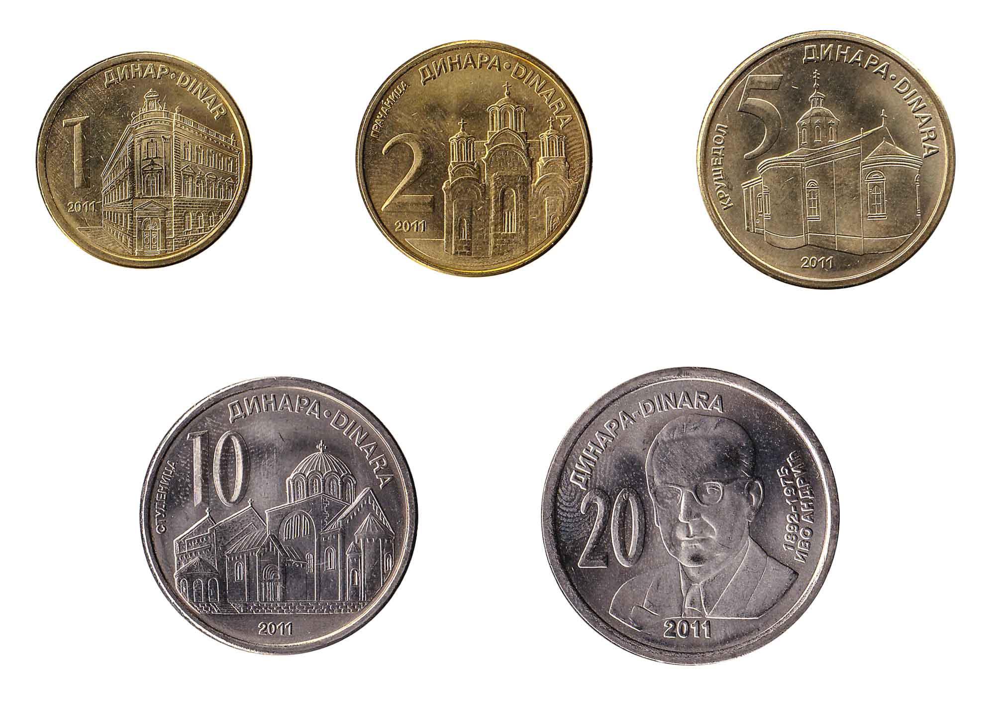 Exchange Serbian Dinara In 3 Easy Steps Leftover Currency
