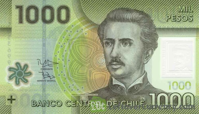 current-chilean-peso-banknotes-exchange-yours-now