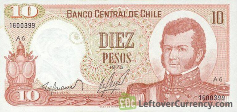 500-chilean-pesos-coin-exchange-yours-for-cash-today