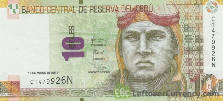 exchange rate peruvian soles