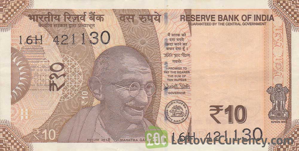 all currency in indian rupees