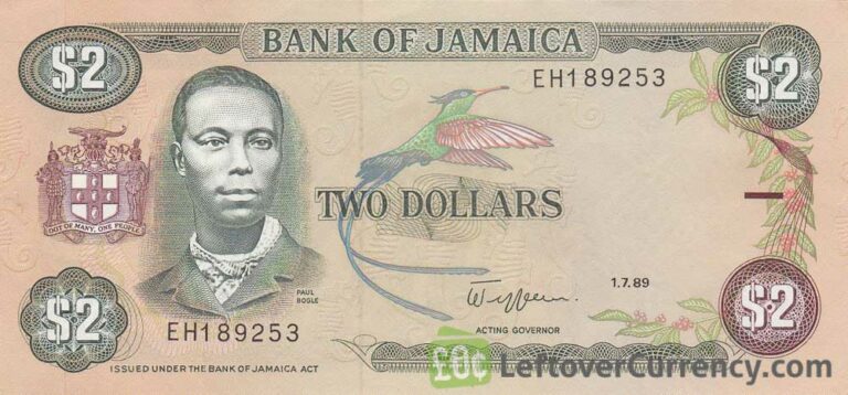 currency converter us to jamaican dollars