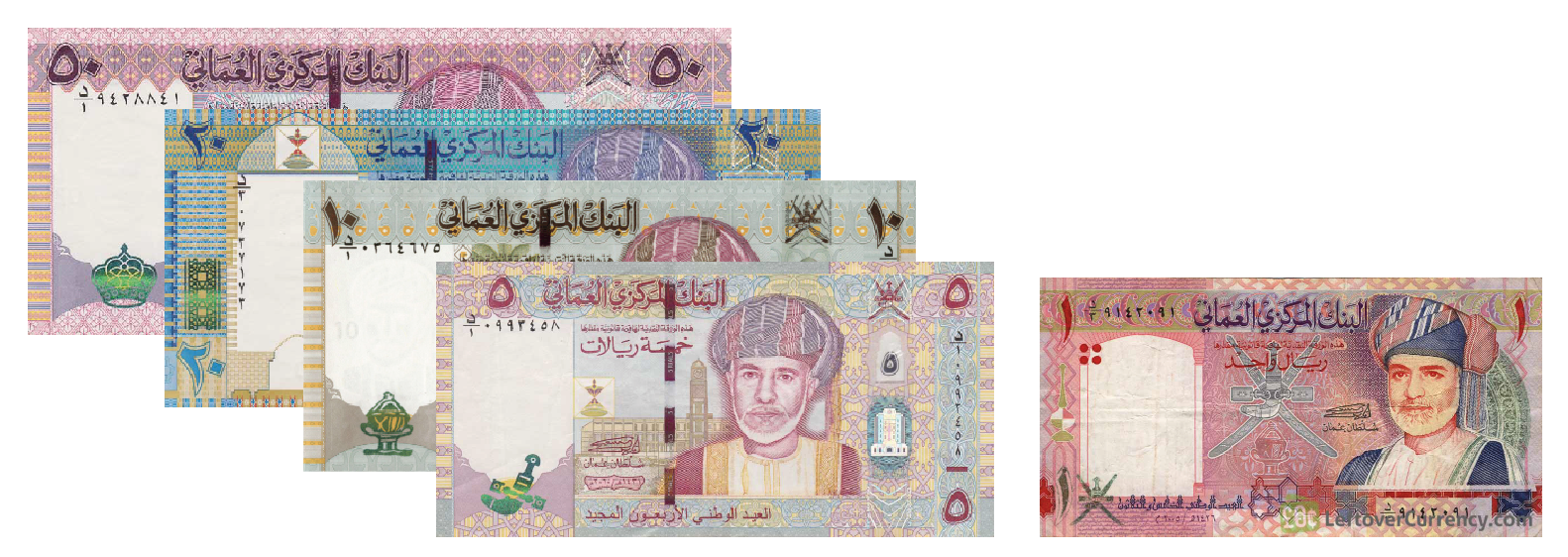 Exchange Omani Rials In 3 Easy Steps Leftover Currency