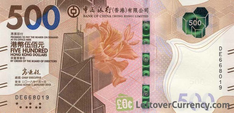 Exchange Hong Kong Dollars In 3 Easy Steps Leftover Currency