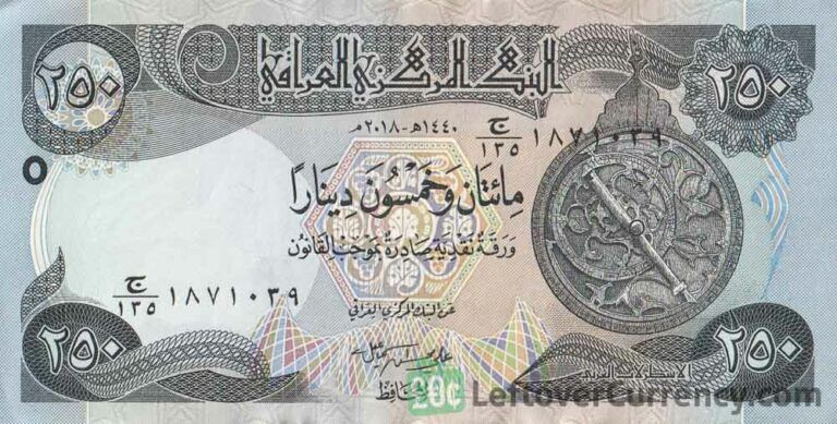 Current Iraqi Dinar Banknotes Exchange Yours Now