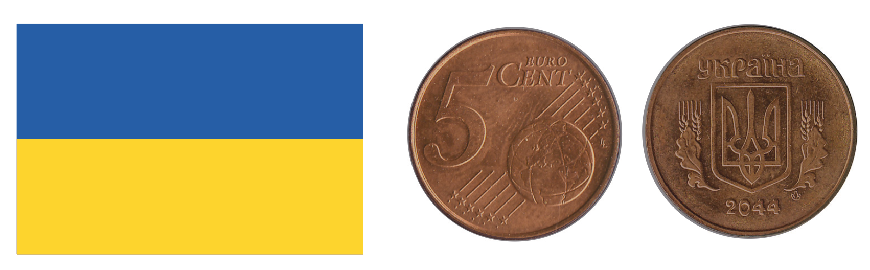 ukraine 2020 euro