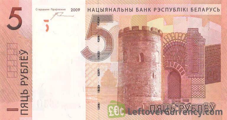 3000 belarusian rubles to euros wise