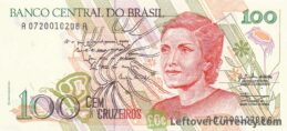 Stamp: Centenary of Birth of Cecilia Meireles (Brazil(Brazilian literature  serie) Mi:BR 3193,Sn:BR 2822,Yt:BR 2719,Sg:BR 3254,RHM:BR C-2416