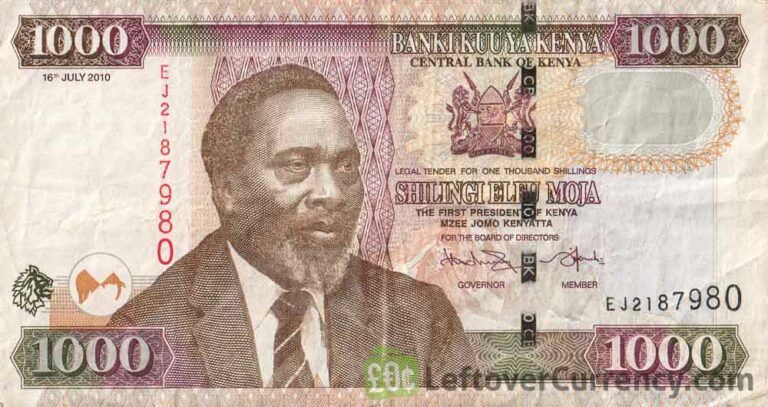 Leftover Currency - Easily Exchange 1000 Kenyan Shillings Banknote (2003)