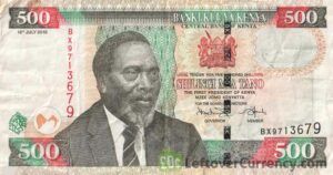 Exchange Kenyan Shillings In 3 Easy Steps - Leftover Currency