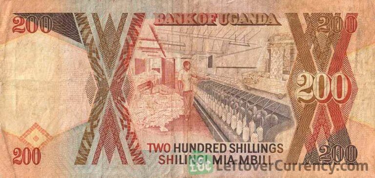 Leftover Currency Easily Exchange 200 Ugandan Shillings Banknote   200 Ugandan Shillings Banknote 1987 Reverse 768x366 