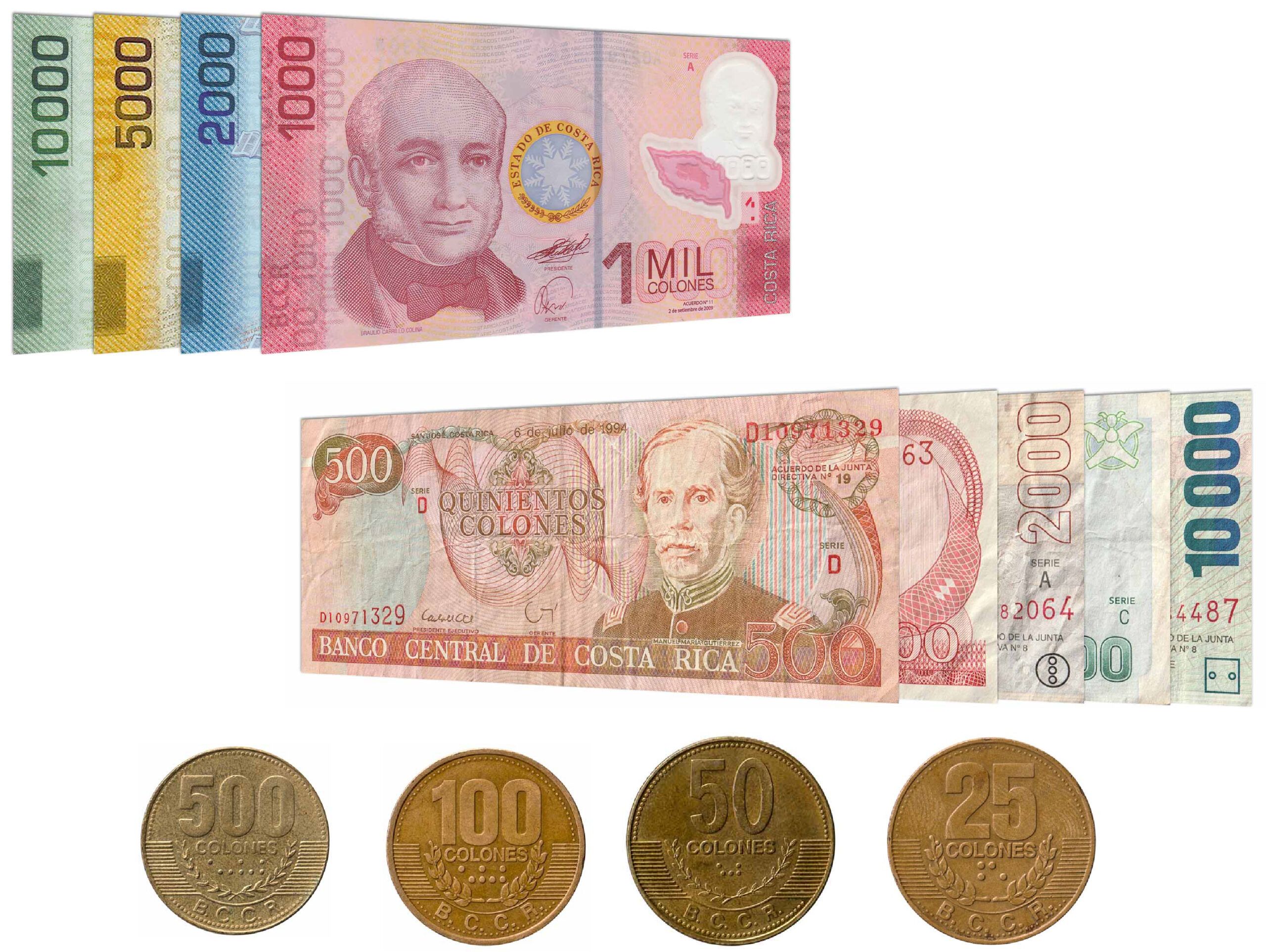 Leftover Currency Costa Rican Colon Currency Overview