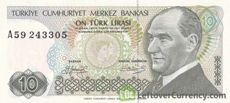 1000 lira in pounds